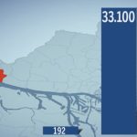 Flüchtlinge, Blankenese, Extra 3