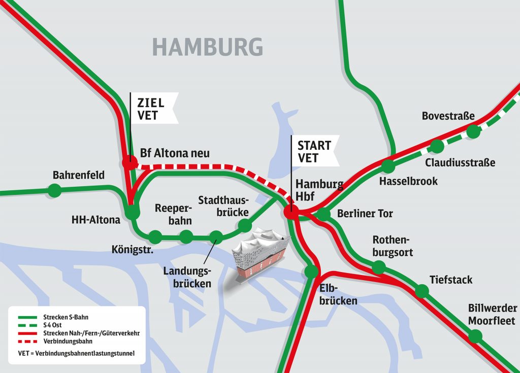 Schaubild über neuen Tunnel zwischen Diebsteich und dem Hauptbahnhof